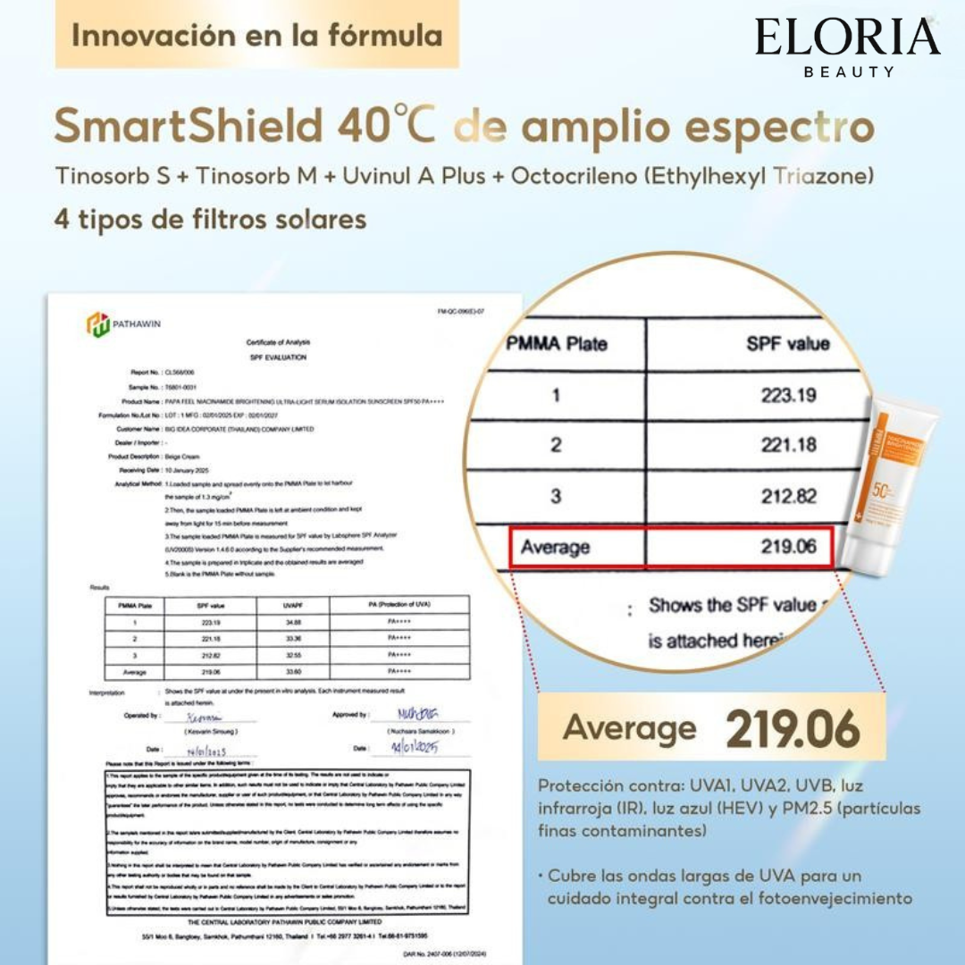 Protector Solar facial Con Niacinamida Protección